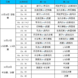 世界乒乓球团体锦标赛成绩