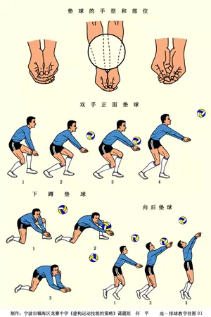 高尔夫球童的工作说明