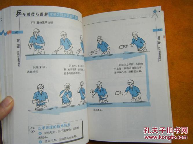 乒乓球连接