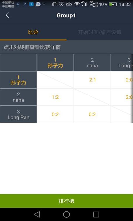 下载乒乓球教学app