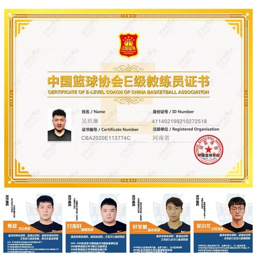 中国高尔夫职业球员证
