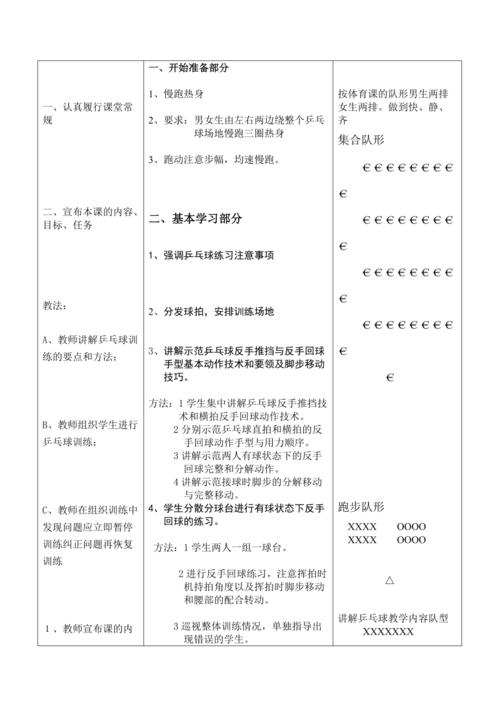 乒乓球教案40篇