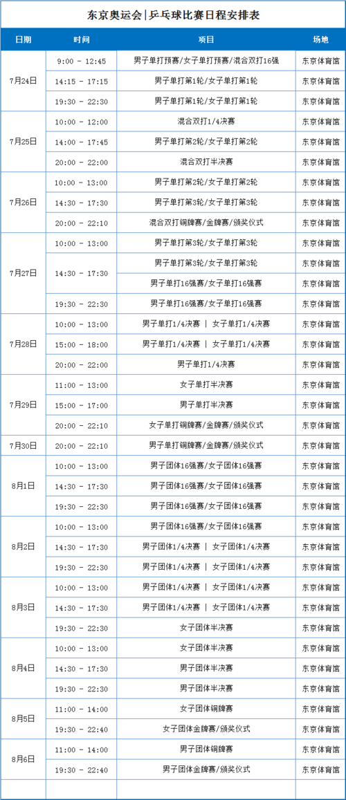混双乒乓球奥运会赛程