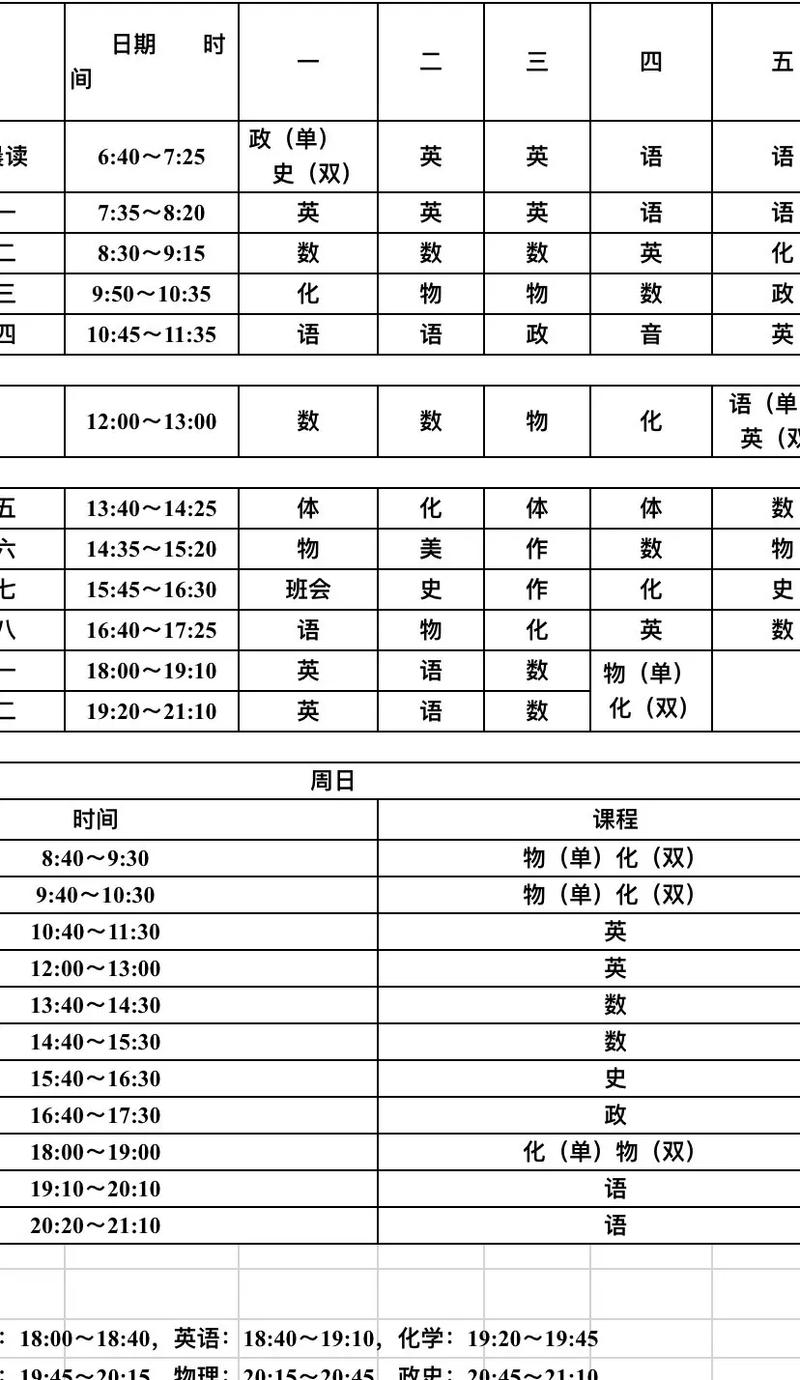 高尔夫球教练