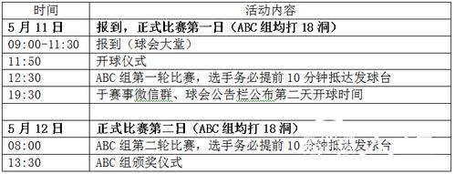 高尔夫业余积分