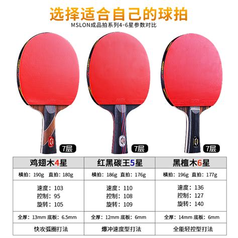 铁皮乒乓球桌面好吗