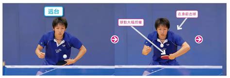 乒乓球拉侧旋球如何找准击球点