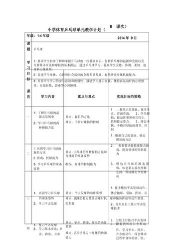 乒乓球优秀教案