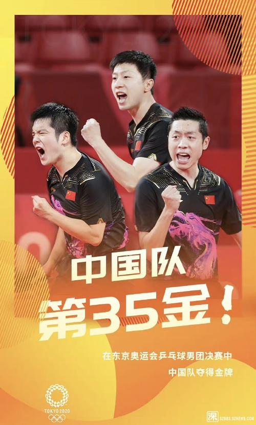 中国乒乓球男团名单
