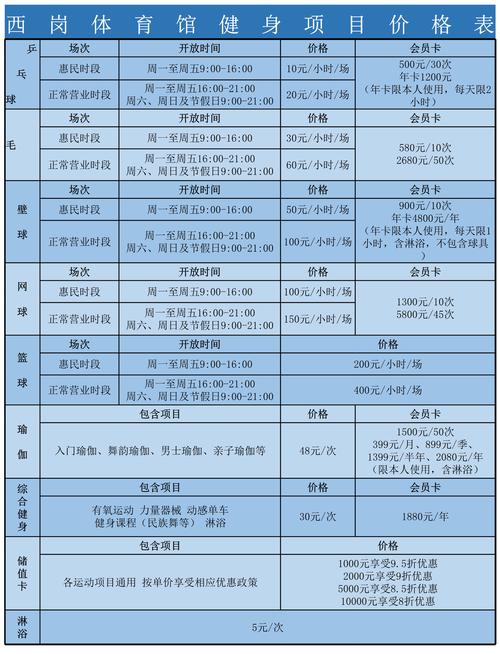 沈阳乒乓球培训班哪家好