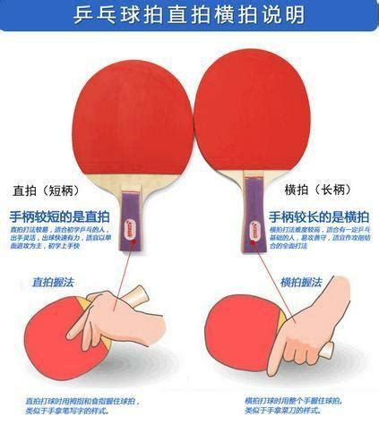 乒乓球右上旋球怎么发