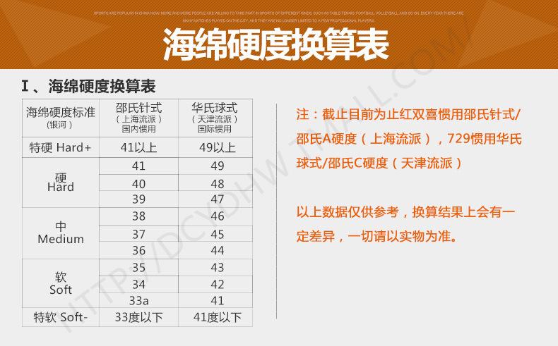 乒乓球的尺寸国家标准