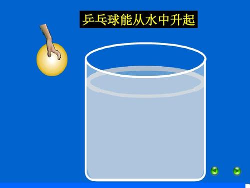 力学小实验浮空乒乓球