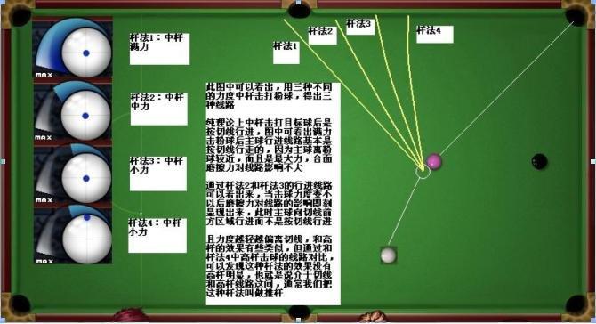 高尔夫球怎么玩儿