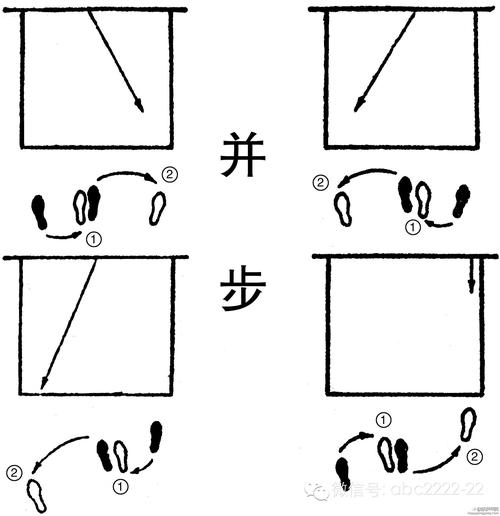 乒乓球基本步法
