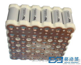 东莞生产高尔夫球厂家