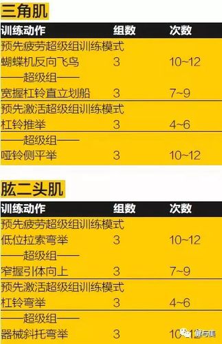 健美巨人