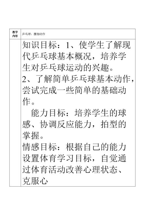 小学乒乓球课教案20篇