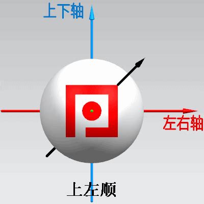 乒乓球什么时候换发