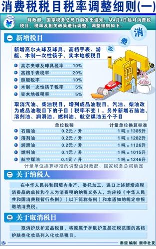 高尔夫球杆征收消费税吗