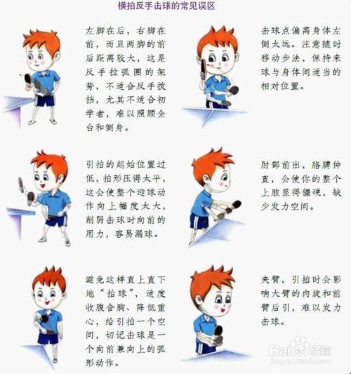 乒乓球新手入门教学