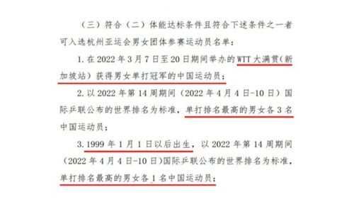 乒乓球大满贯英语怎么说