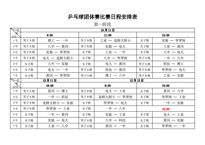乒乓球比赛什么时候成为奥运会比赛项目
