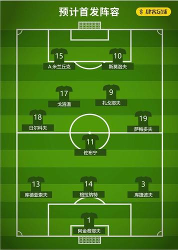 国外高尔夫球场