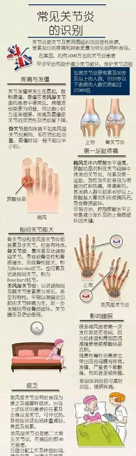 女生去打高尔夫意味着什么