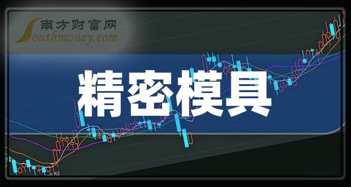 模拟高尔夫原理