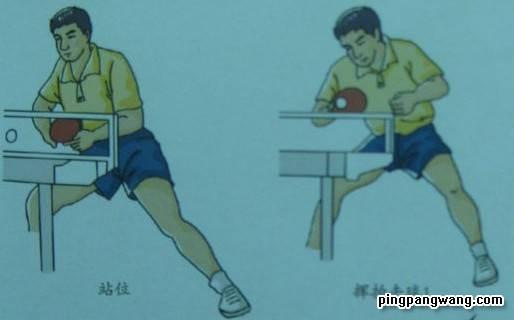 乒乓球双打怎么练