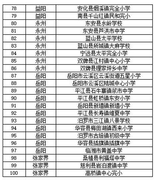 乒乓球用品专卖店网站
