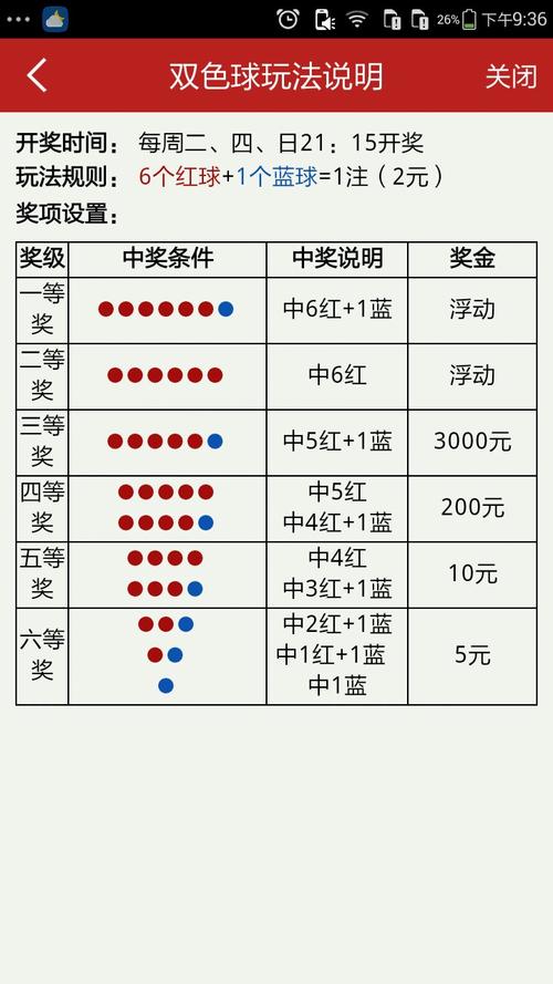 乒乓球有奖竞答