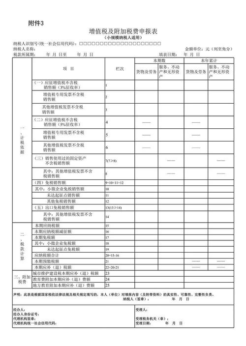 高尔夫球的消费税税率