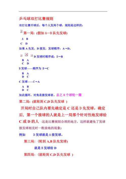 有关乒乓球游戏玩法规则有哪些