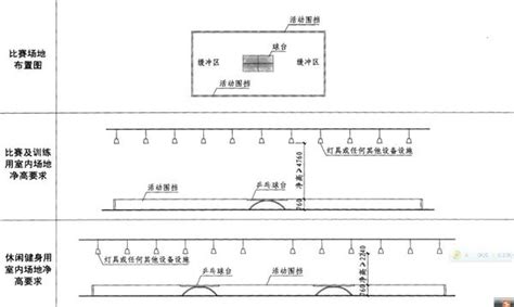 简述乒乓球合法发球的具体要求