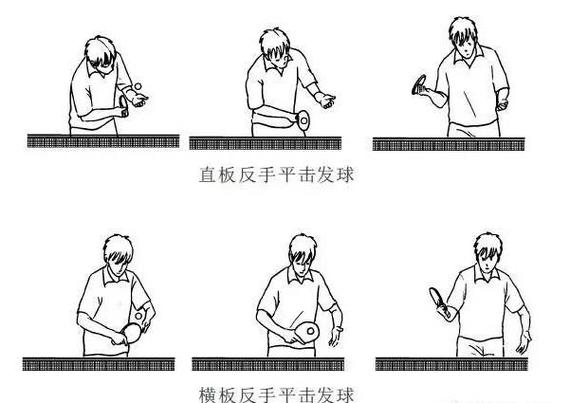 乒乓球发球技巧视频教程