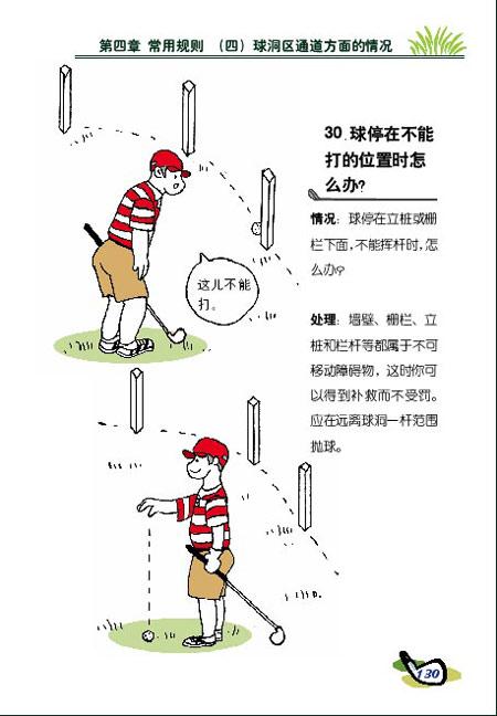 高尔夫弹道的专业术语