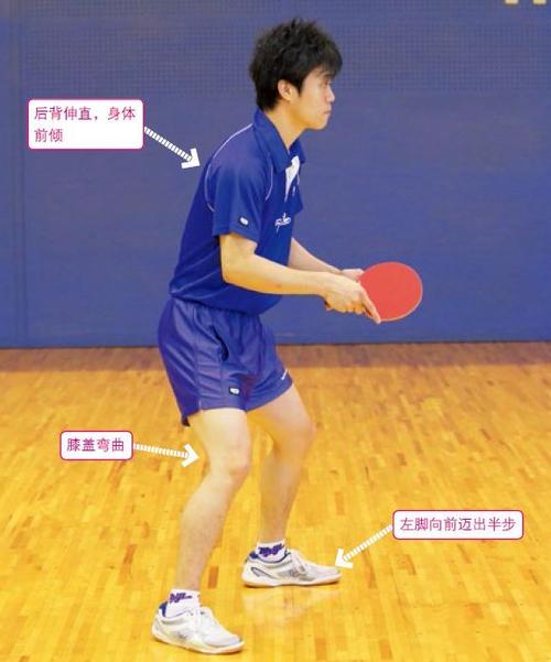 乒乓球快速衔接训练方法
