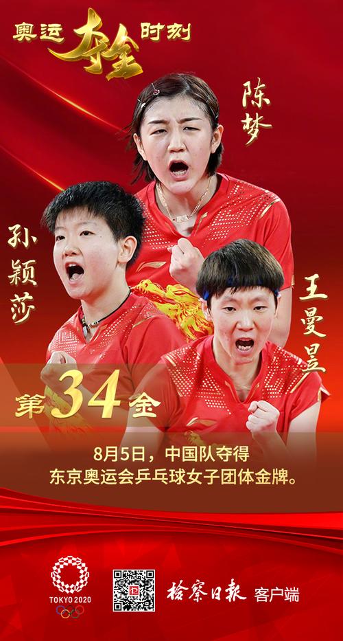 奥运会乒乓球项目冠军
