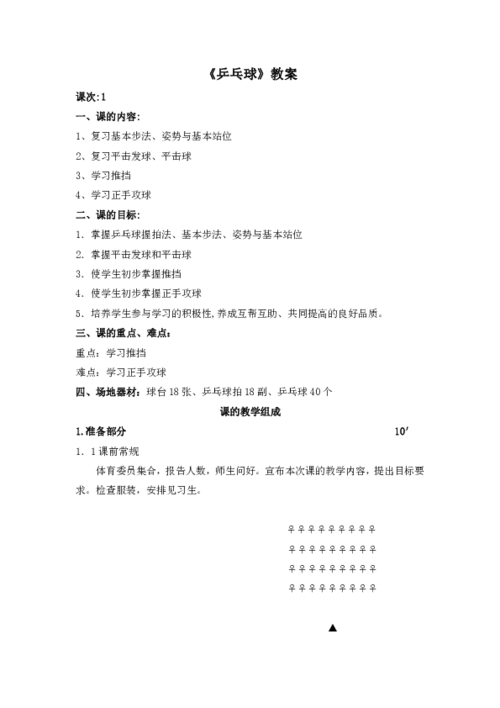 乒乓球推挡训练方法