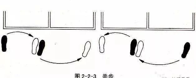 乒乓球步法沉重的原因