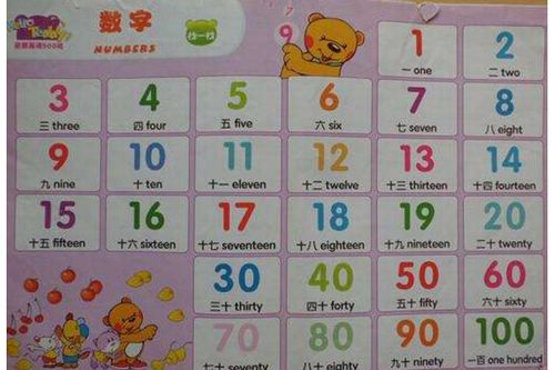 乒乓球英文简称