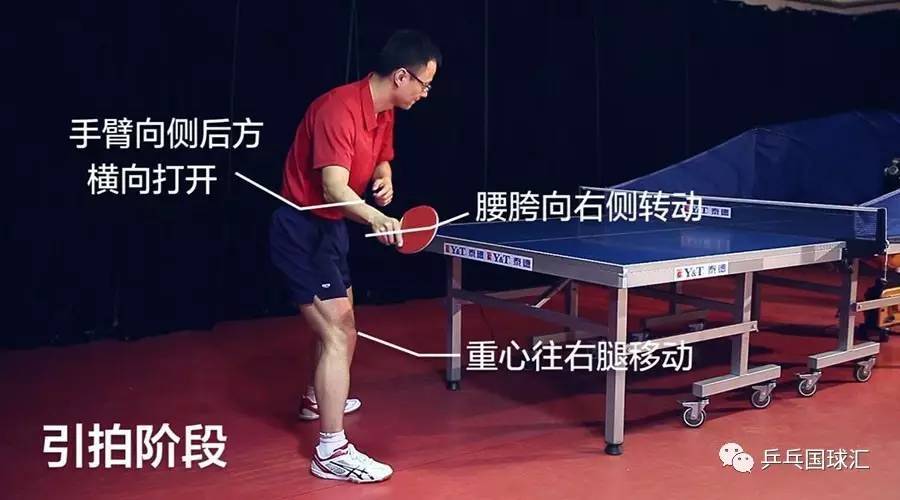 乒乓球新手教程都有哪些