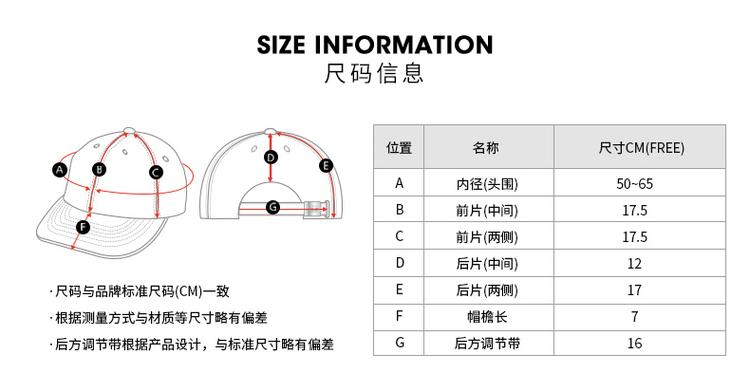 高尔夫球帽测评标准图集下载