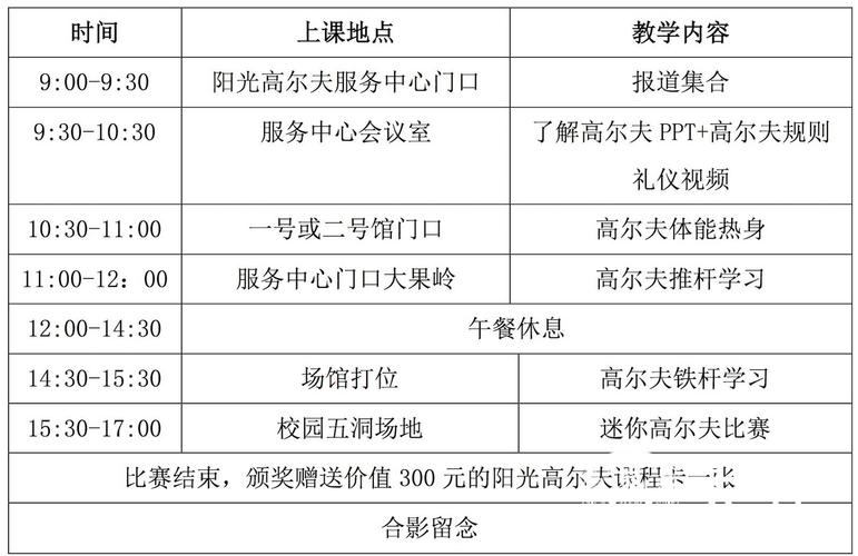 高尔夫球费用