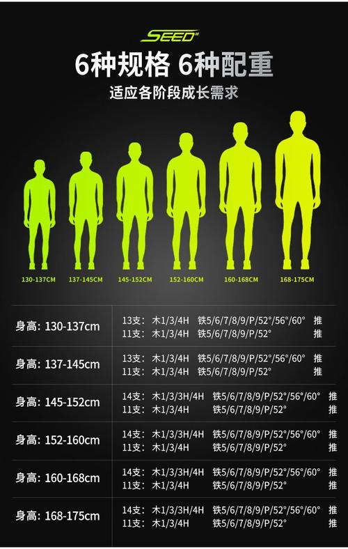 国防科大女生身高要求