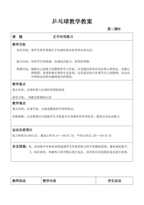 业余乒乓球套胶推荐