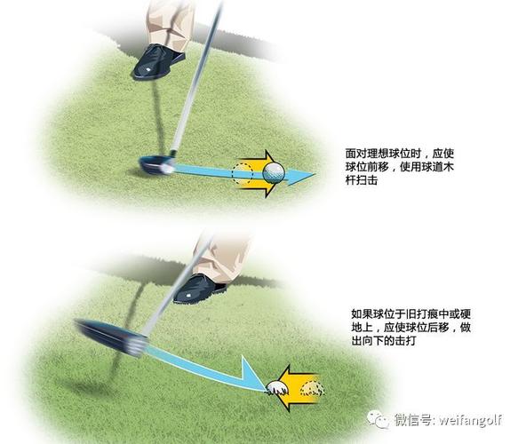高尔夫球杆的握法图片