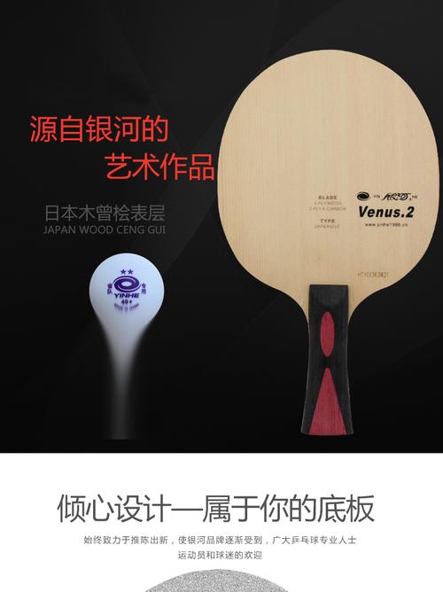 乒乓球银河胶皮排行